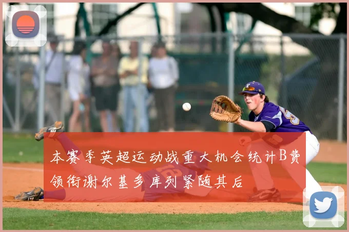 本赛季英超运动战重大机会统计B费领衔谢尔基多库列紧随其后