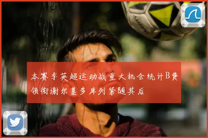 本赛季英超运动战重大机会统计B费领衔谢尔基多库列紧随其后